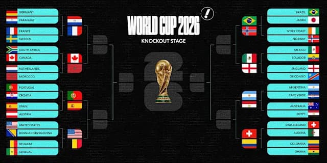دور الـ16 كأس العالم 2026 — ستاد دالاس — الأحد 6 يوليو